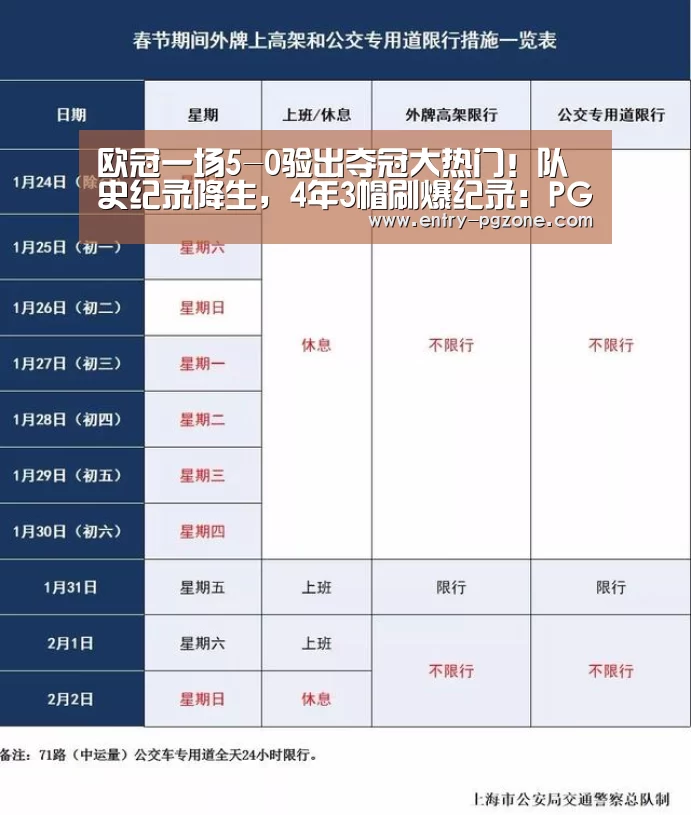 pg电子模拟器app